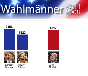 wahlmaenner_10_uhr