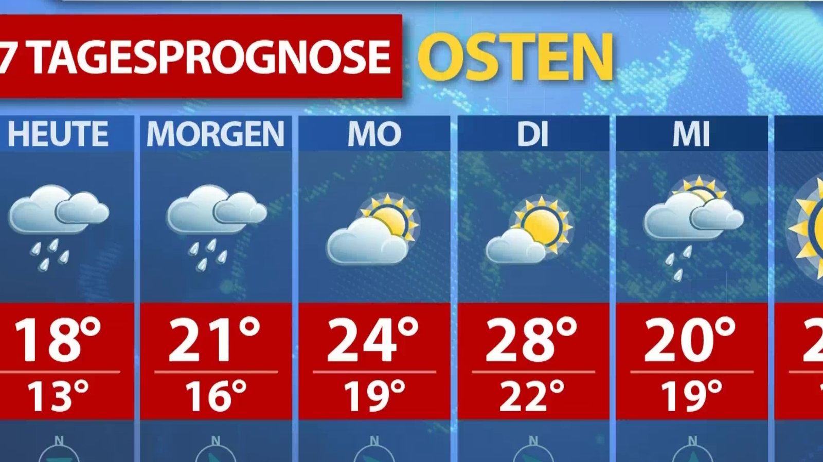 Wetter Leonberg 7 Tage