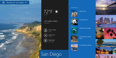 Windows 8.1 Update: Alle Neuerungen im Überblick